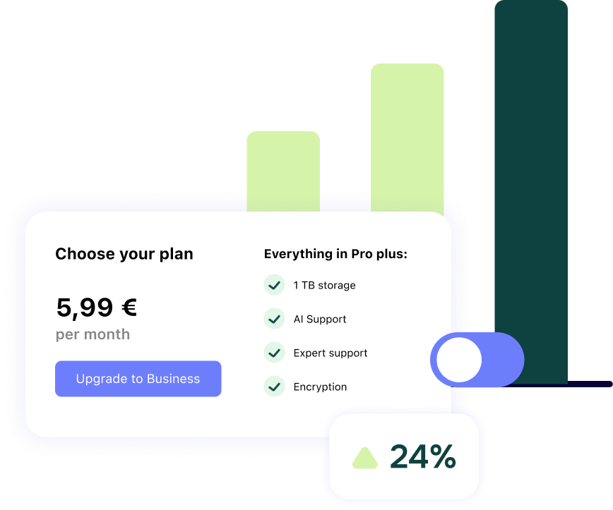 Group 1304 Group 1304