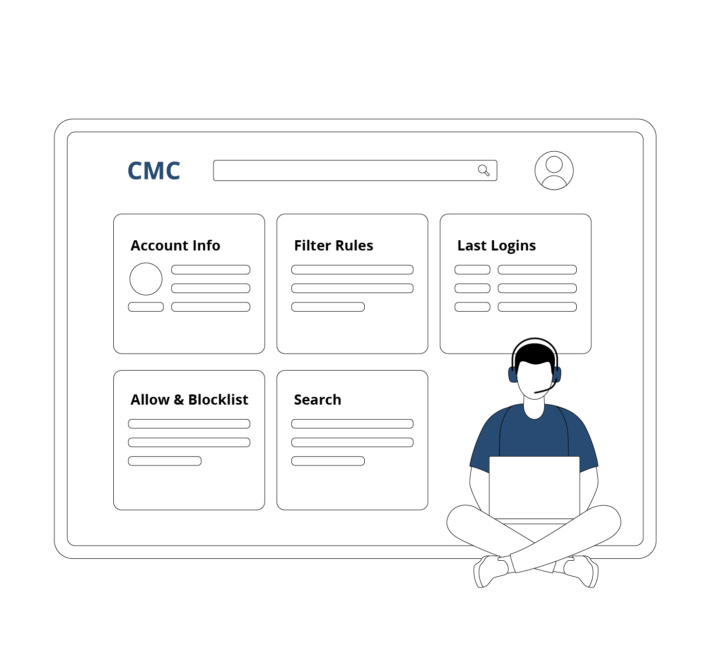 Powerful user management tool for your support agents