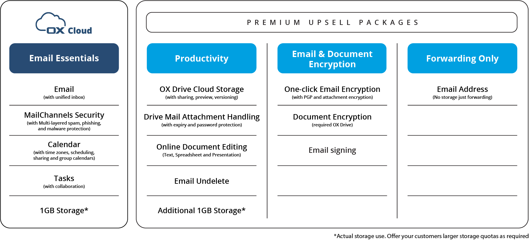 PRICELIST greenpage new-3 PRICELIST greenpage new-3