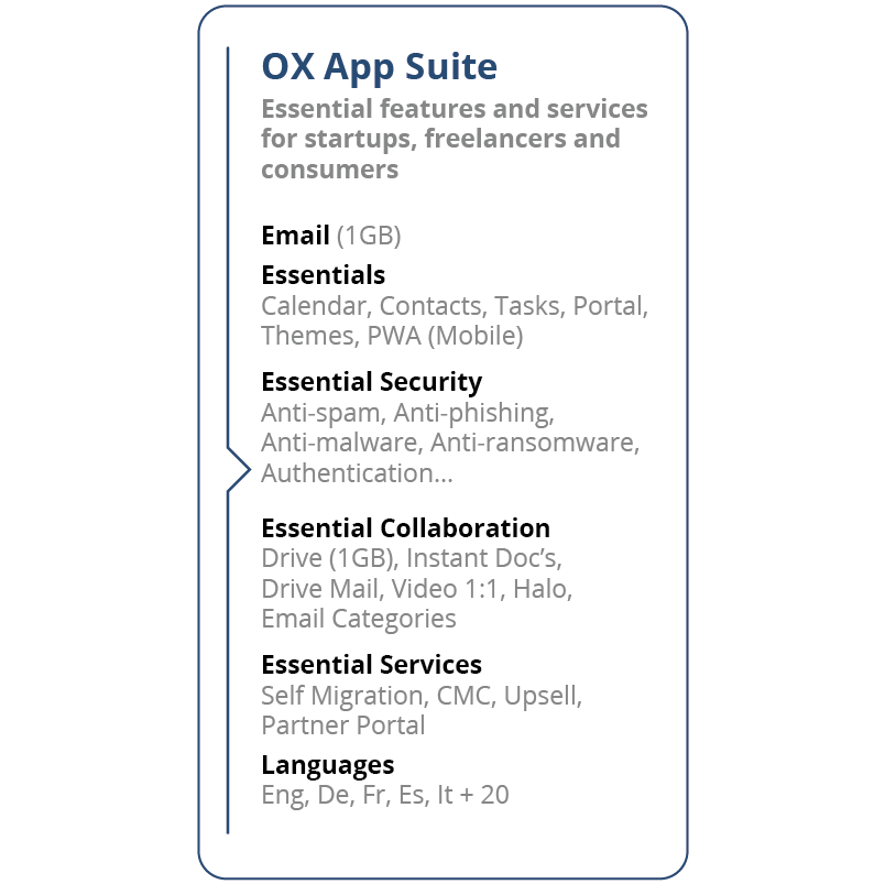 ox-cloud-business-model RS 01-1