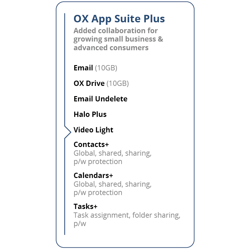 ox-cloud-business-model RS 02-1