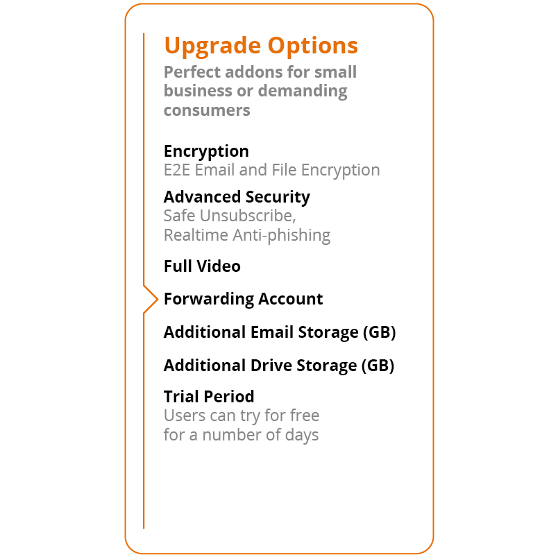 ox-cloud-business-model RS 03-1